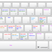 DaVinci Resolve keyboard shortcut cheat sheet